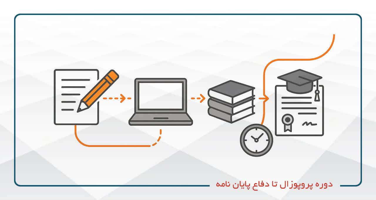 /center/11/course/1568/