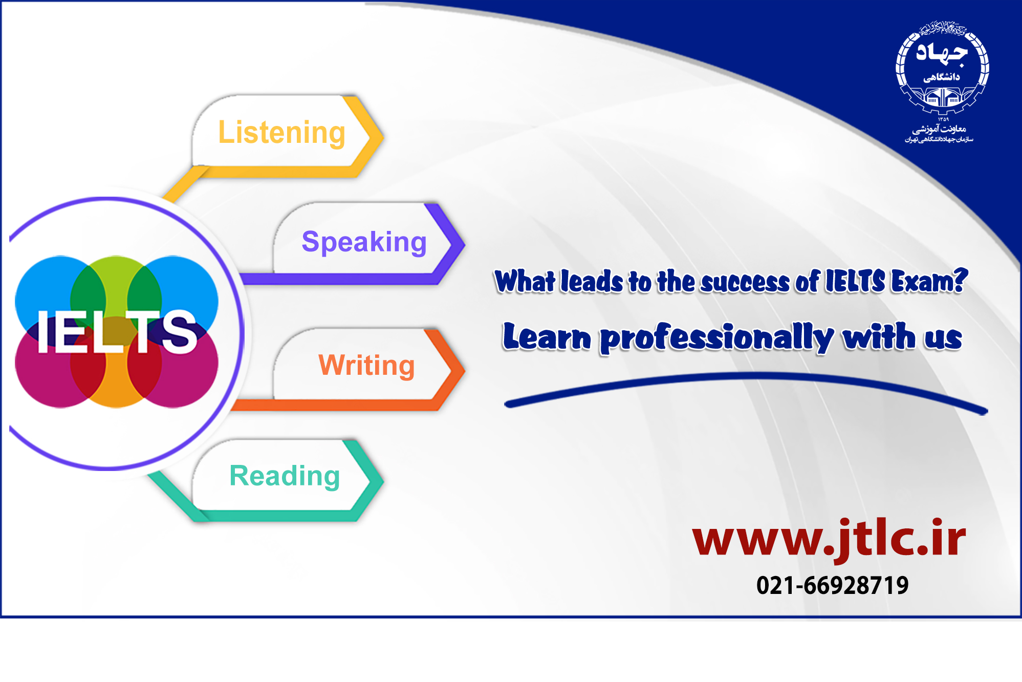 IELTS Preparation